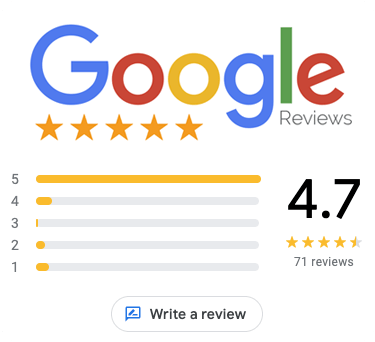 Painter Ready Google reviews