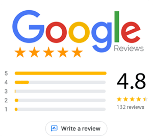 Google Reviews 5 Star